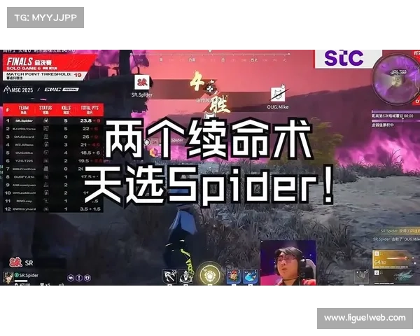 SR战队小蜘蛛勇夺2025EWC永劫无间项目单排总冠军展现超凡实力