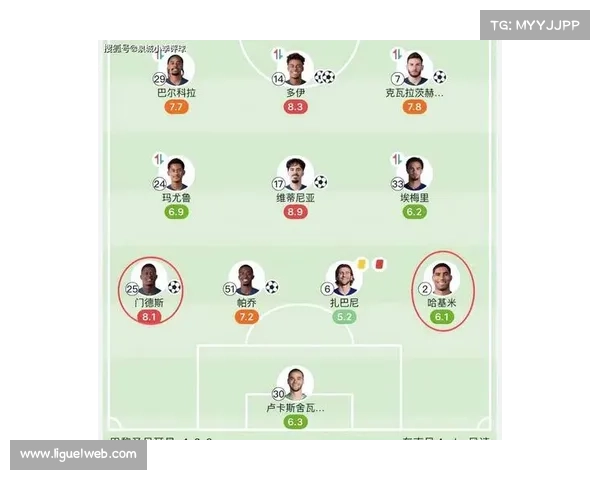 巴黎FC1-1欧塞尔，中场争夺激烈双方各取一分
